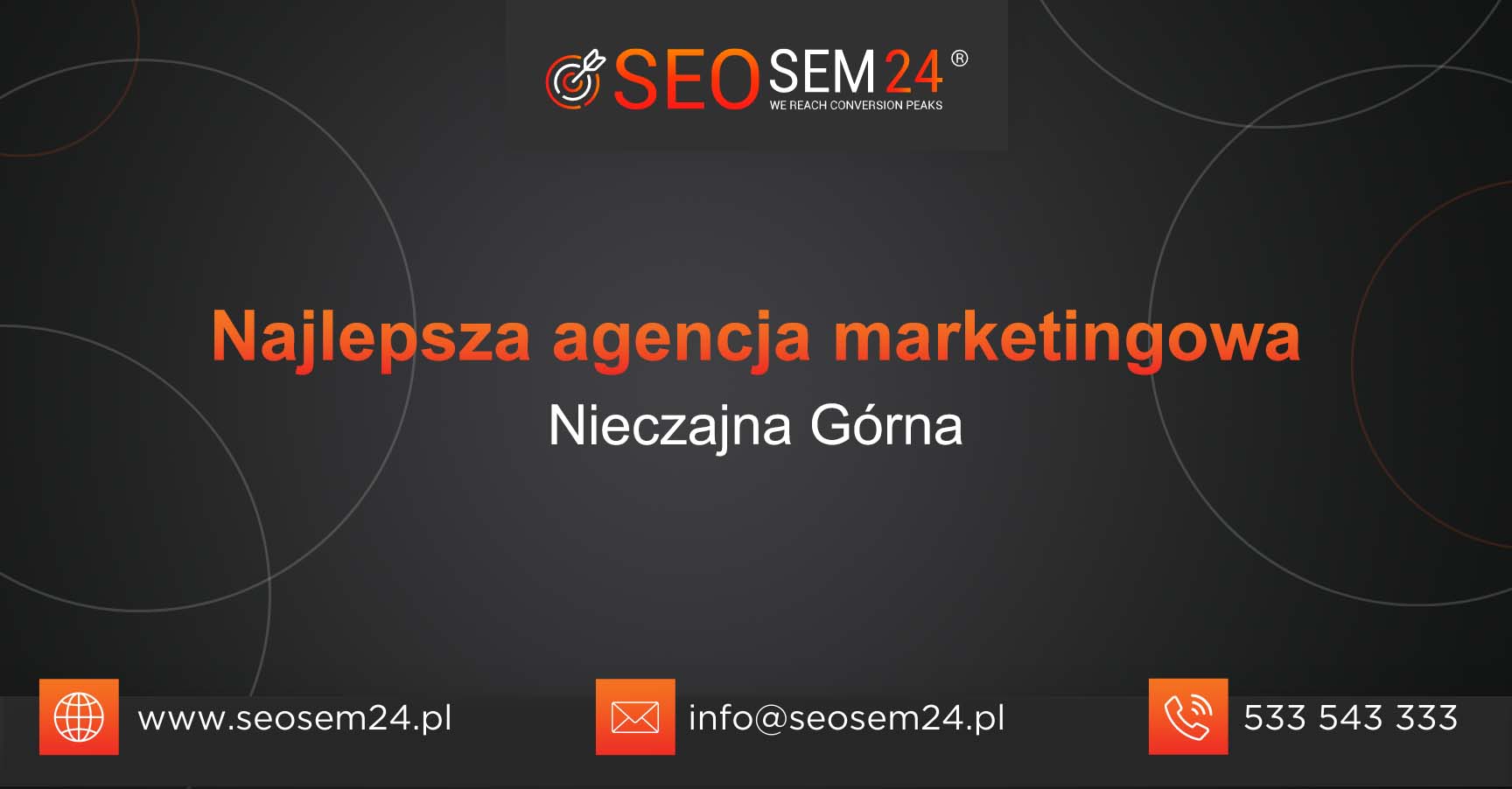 Najlepsza agencja marketingowa w Nieczajnej Górnej