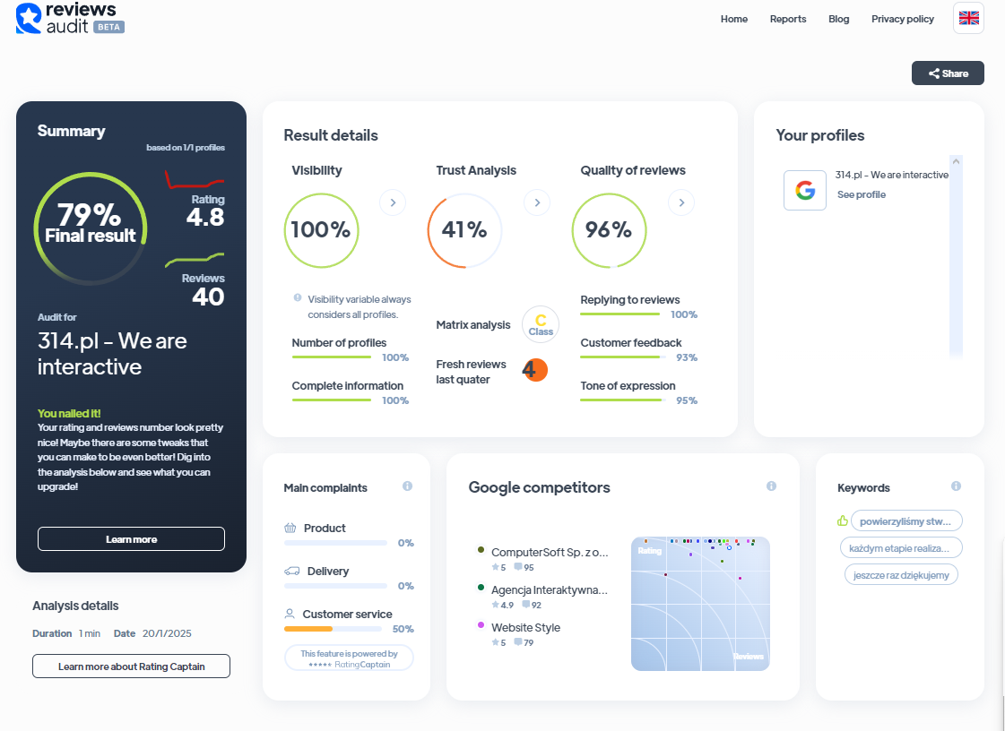 Ranking agencji content marketingowych - Najlepsza agencja content marketingowa - 314.pl
