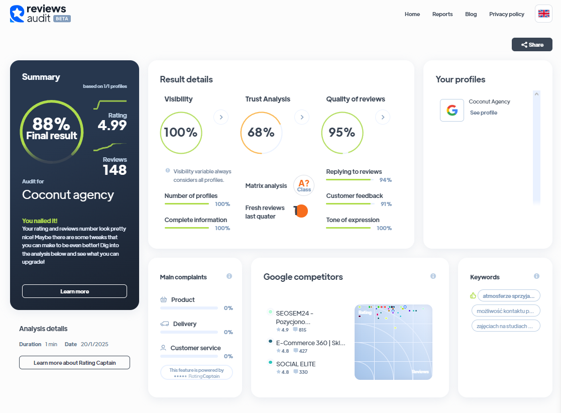 Ranking agencji content marketingowych - Najlepsza agencja content marketingowa - Coconut Agency