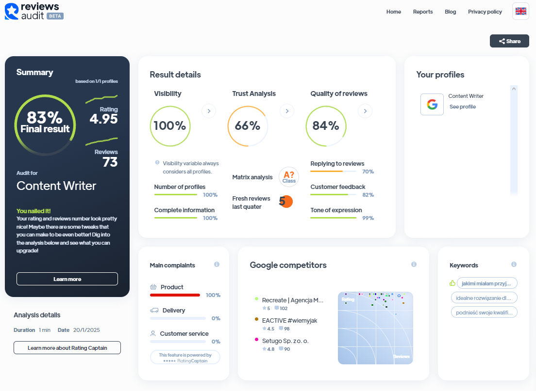 Ranking agencji content marketingowych - Najlepsza agencja content marketingowa - Content Writer