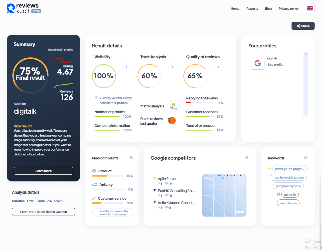 Ranking agencji content marketingowych - Najlepsza agencja content marketingowa - Digitalk