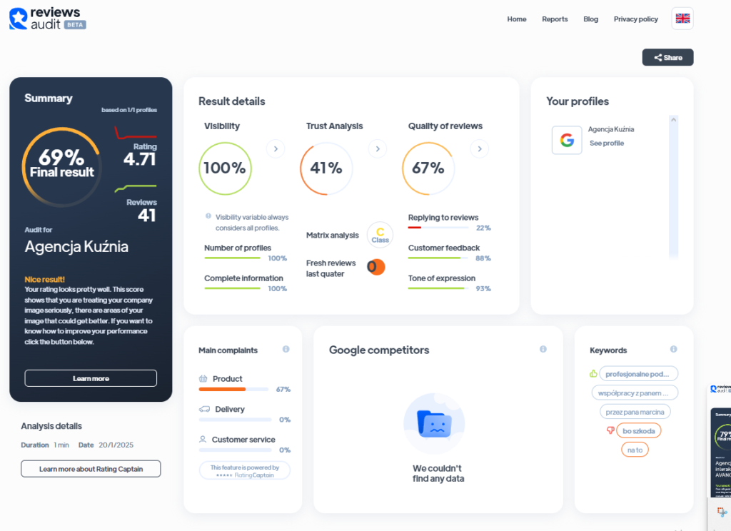 Ranking agencji content marketingowych - Najlepsza agencja content marketingowa - Kuźnia