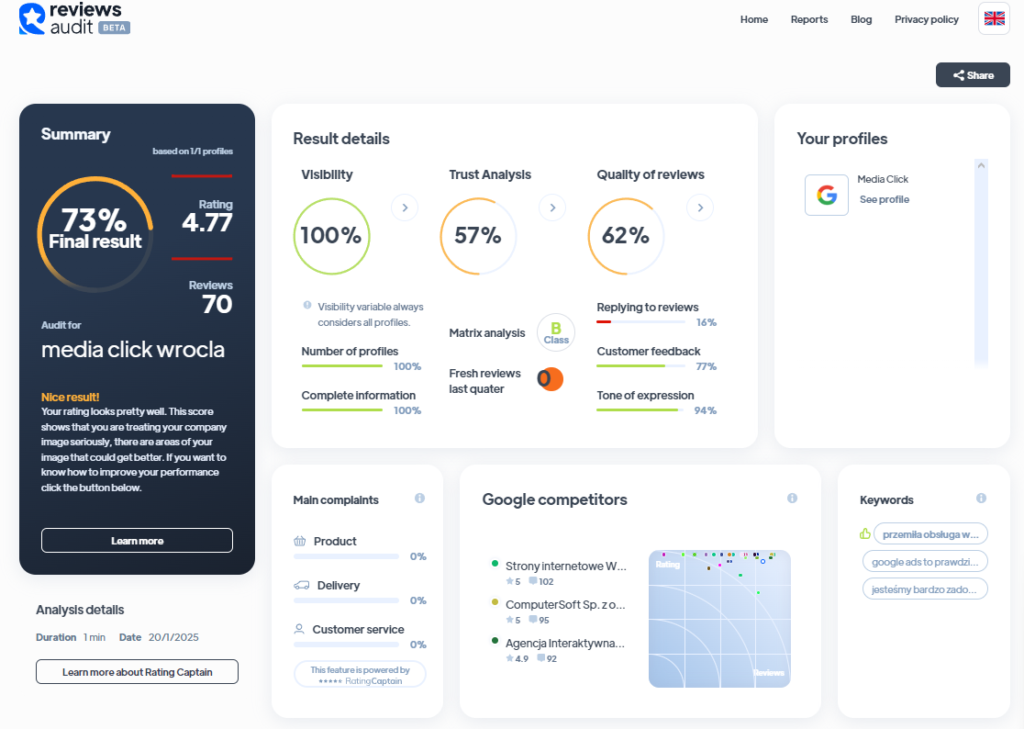Ranking agencji content marketingowych - Najlepsza agencja content marketingowa - Media Click