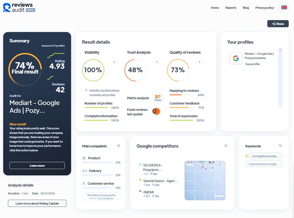 Ranking agencji content marketingowych - Najlepsza agencja content marketingowa - Mediart Marketing