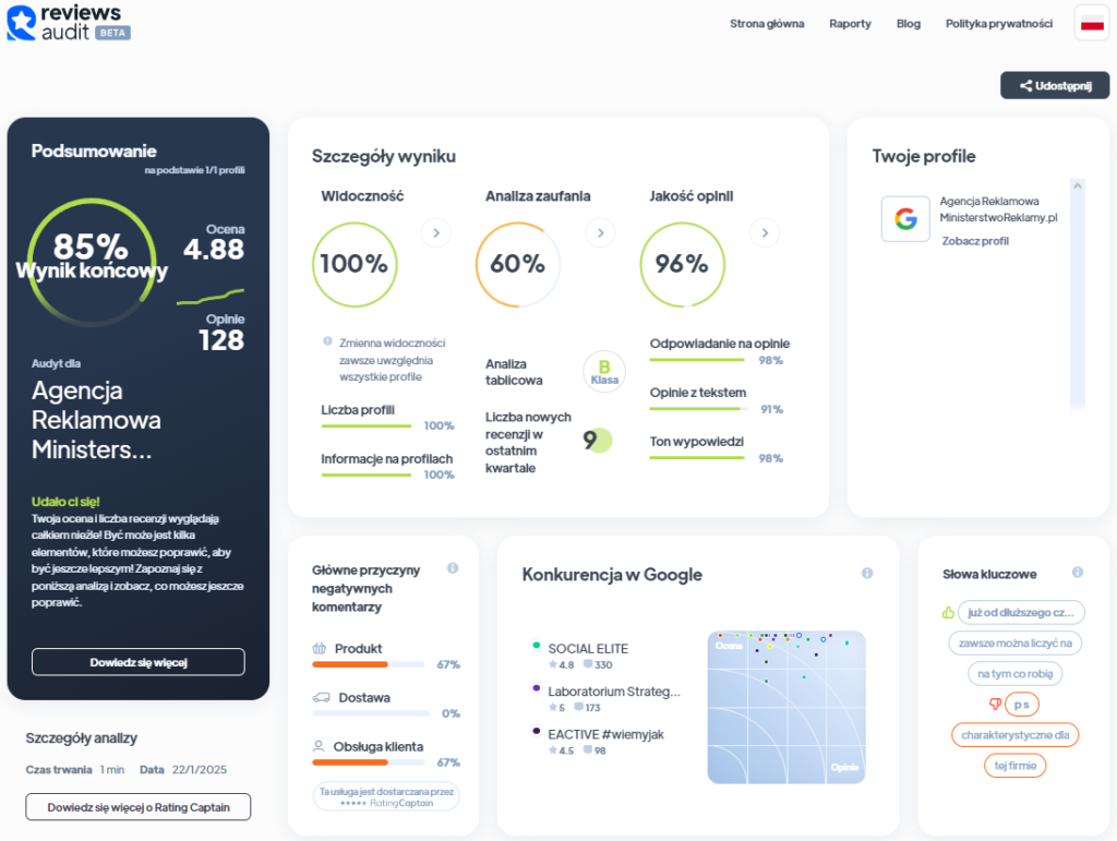 Ranking agencji content marketingowych - Najlepsza agencja content marketingowa - MinisterstwoReklamy