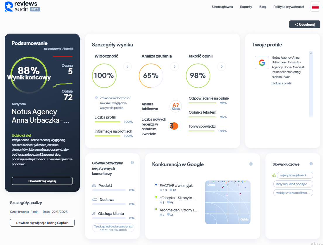 Ranking agencji content marketingowych - Najlepsza agencja content marketingowa - Notus Agency
