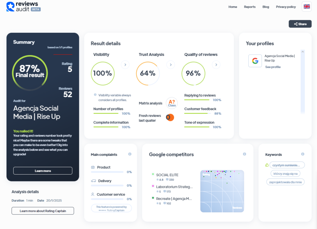Ranking agencji content marketingowych - Najlepsza agencja content marketingowa - Rise up
