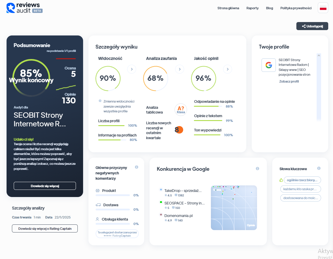Ranking agencji content marketingowych - Najlepsza agencja content marketingowa - Seobit