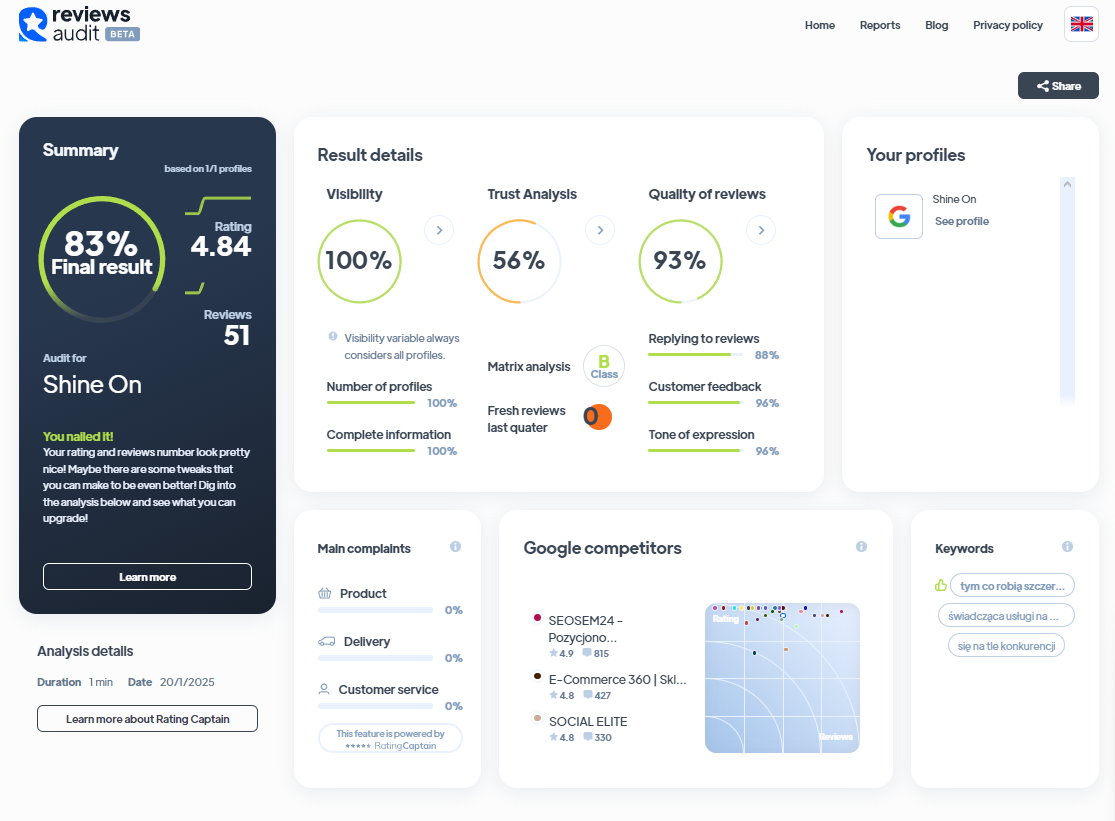 Ranking agencji content marketingowych - Najlepsza agencja content marketingowa - Shine On