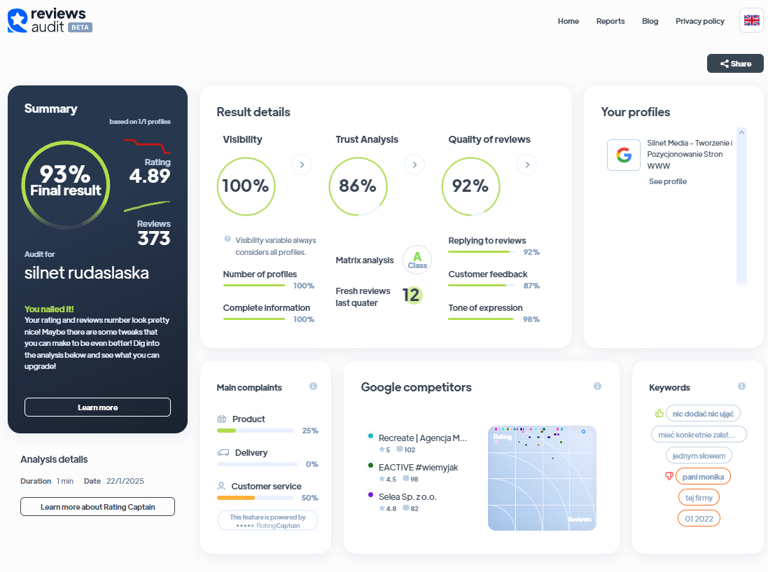 Ranking agencji content marketingowych - Najlepsza agencja content marketingowa - Silnet Media
