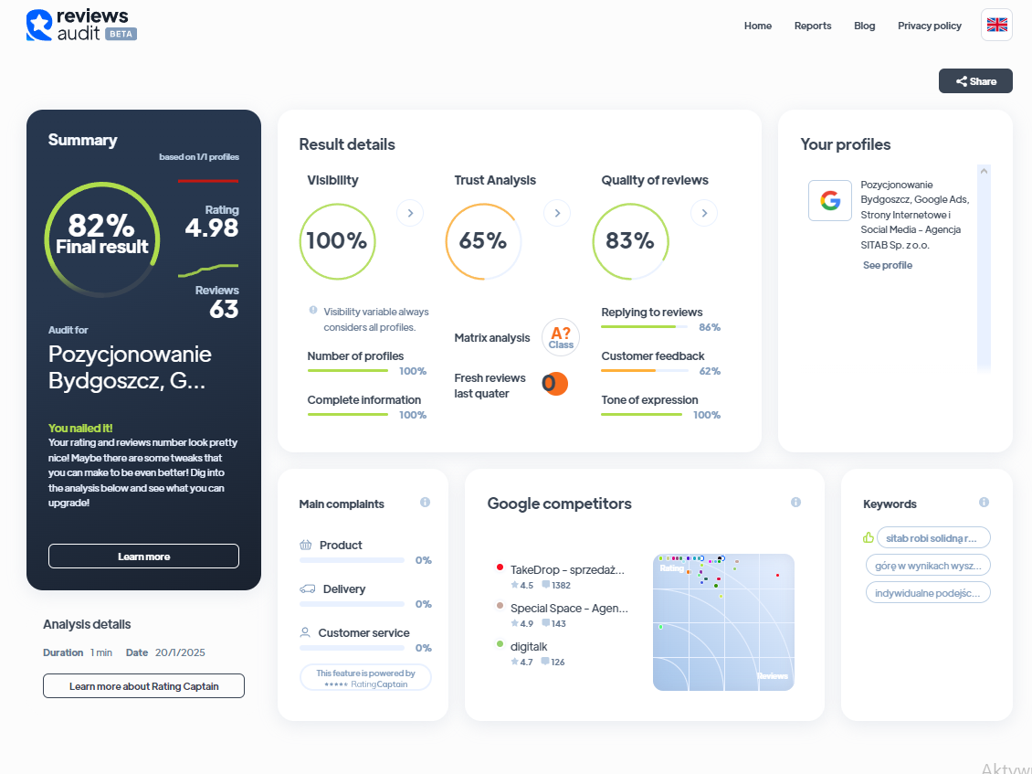 Ranking agencji content marketingowych - Najlepsza agencja content marketingowa - Sitab