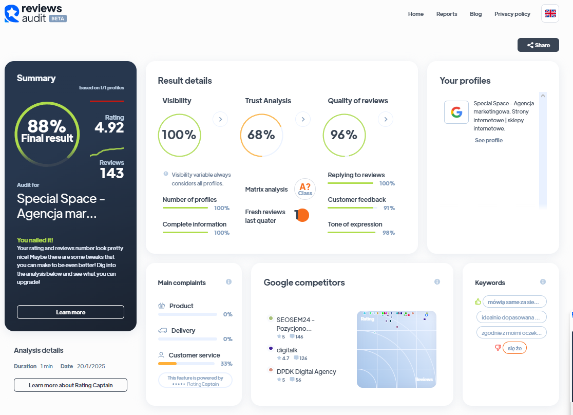 Ranking agencji content marketingowych - Najlepsza agencja content marketingowa - Special Space