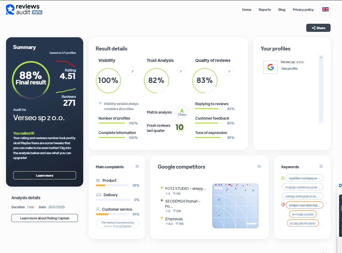 Ranking agencji content marketingowych - Najlepsza agencja content marketingowa - Verseo