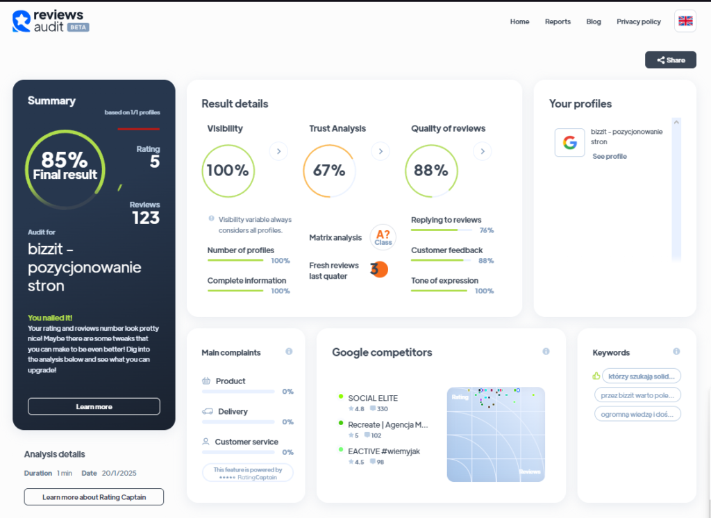 Ranking agencji content marketingowych - Najlepsza agencja content marketingowa - Bizzit