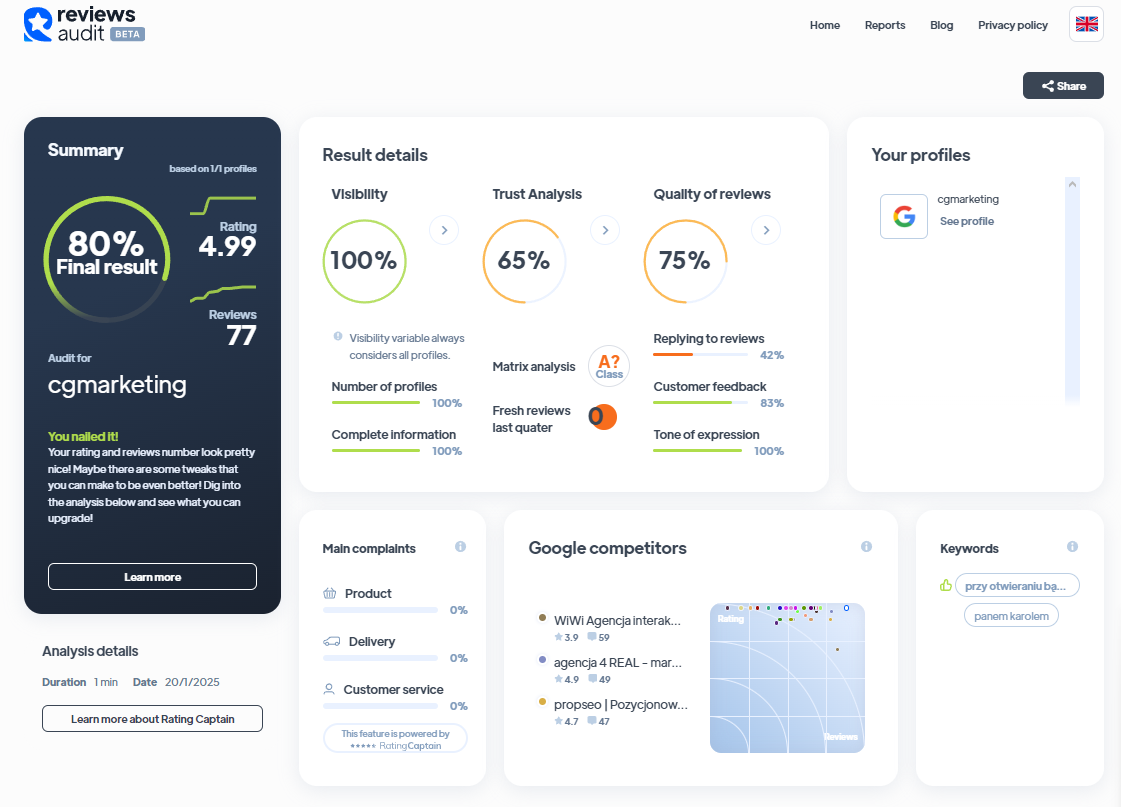 Ranking agencji content marketingowych - Najlepsza agencja content marketingowa - cgmarketing