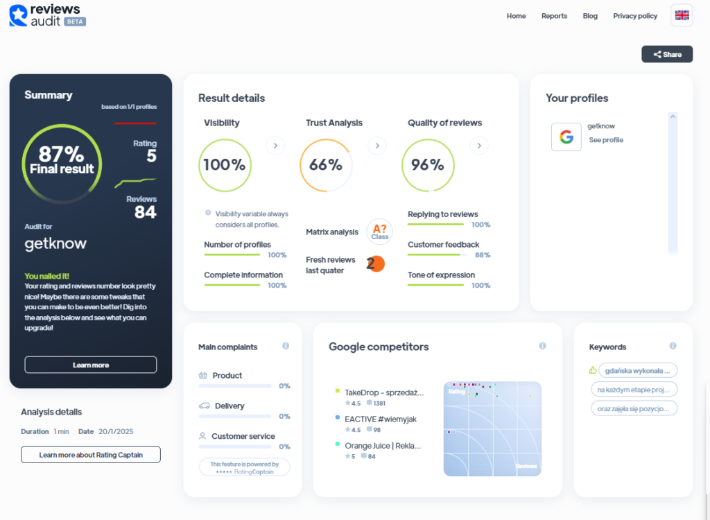 Ranking agencji content marketingowych - Najlepsza agencja content marketingowa - Getknow
