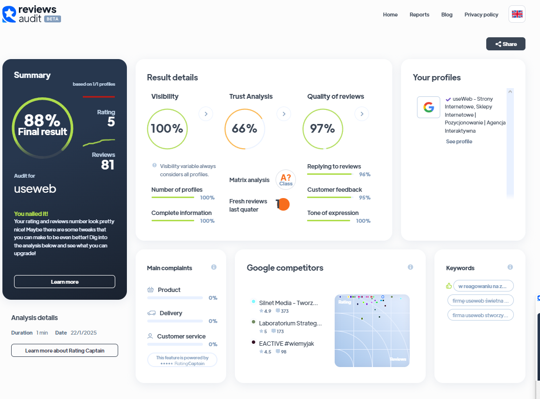 Ranking agencji content marketingowych - Najlepsza agencja content marketingowa - useWeb