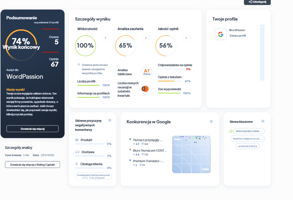 Ranking agencji content marketingowych - Najlepsza agencja content marketingowa - Word Passion