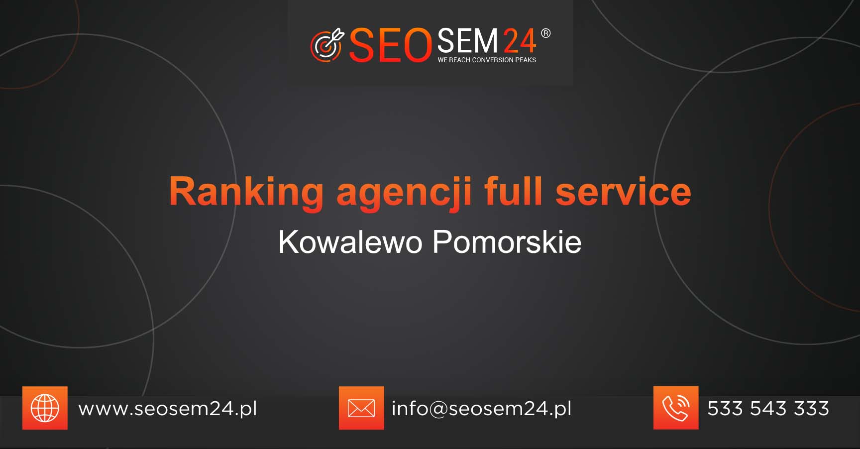 Ranking agencji full service Zabierzów