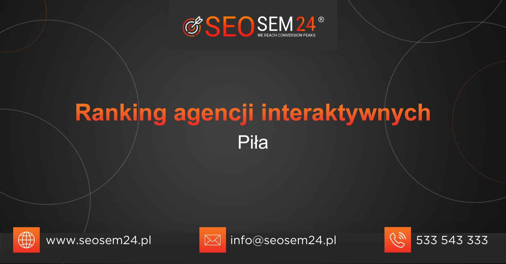 Ranking agencji interaktynwych w Pile