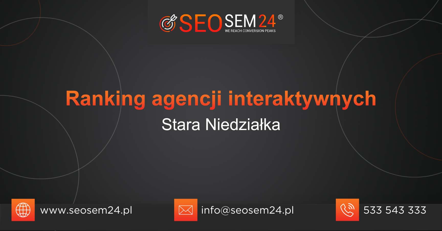 Ranking agencji interaktynwych w Starej Niedziałce