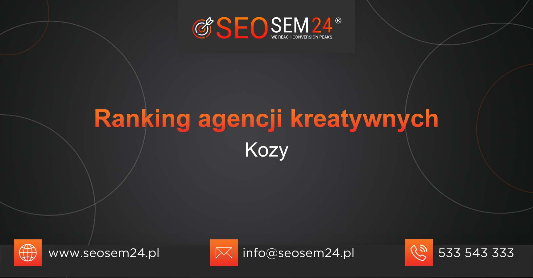 Ranking agencji kreatywnych w Kozach