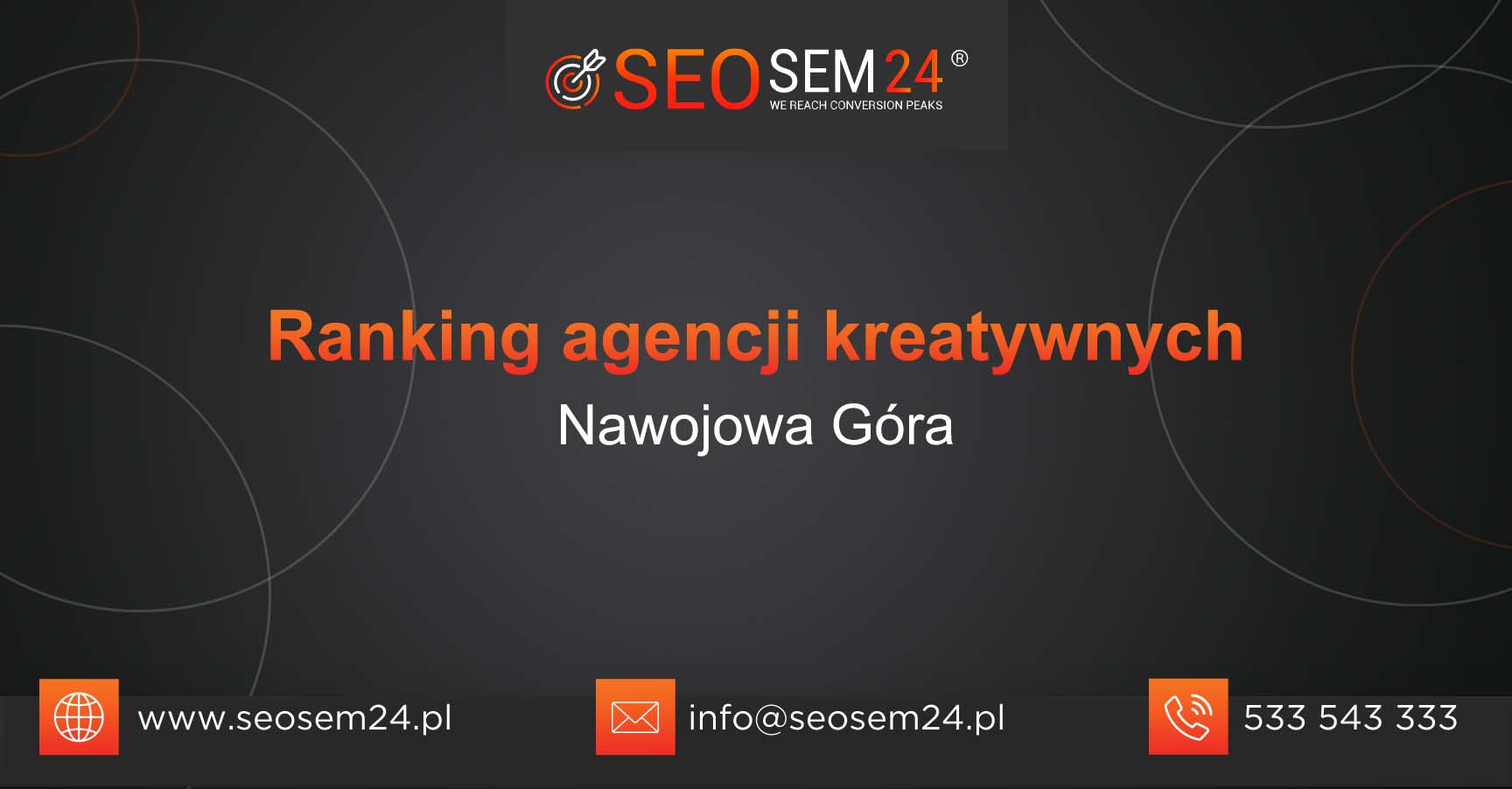 Ranking agencji kreatywnych Nawojowa Góra