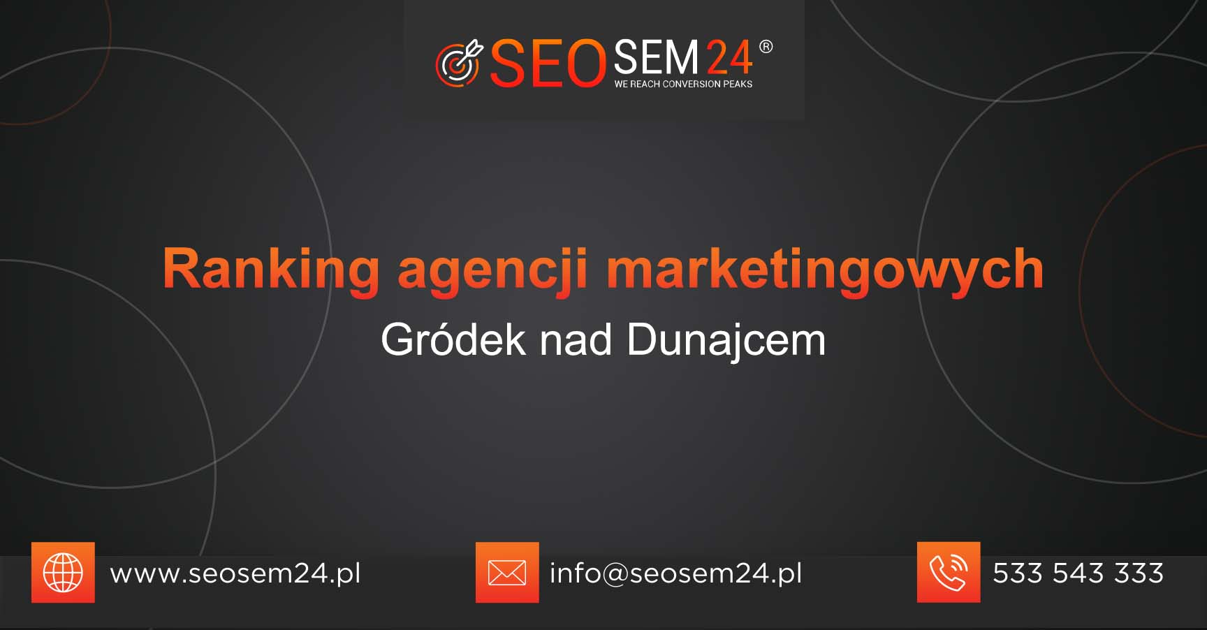 Ranking agencji marketingowych Zabierzów