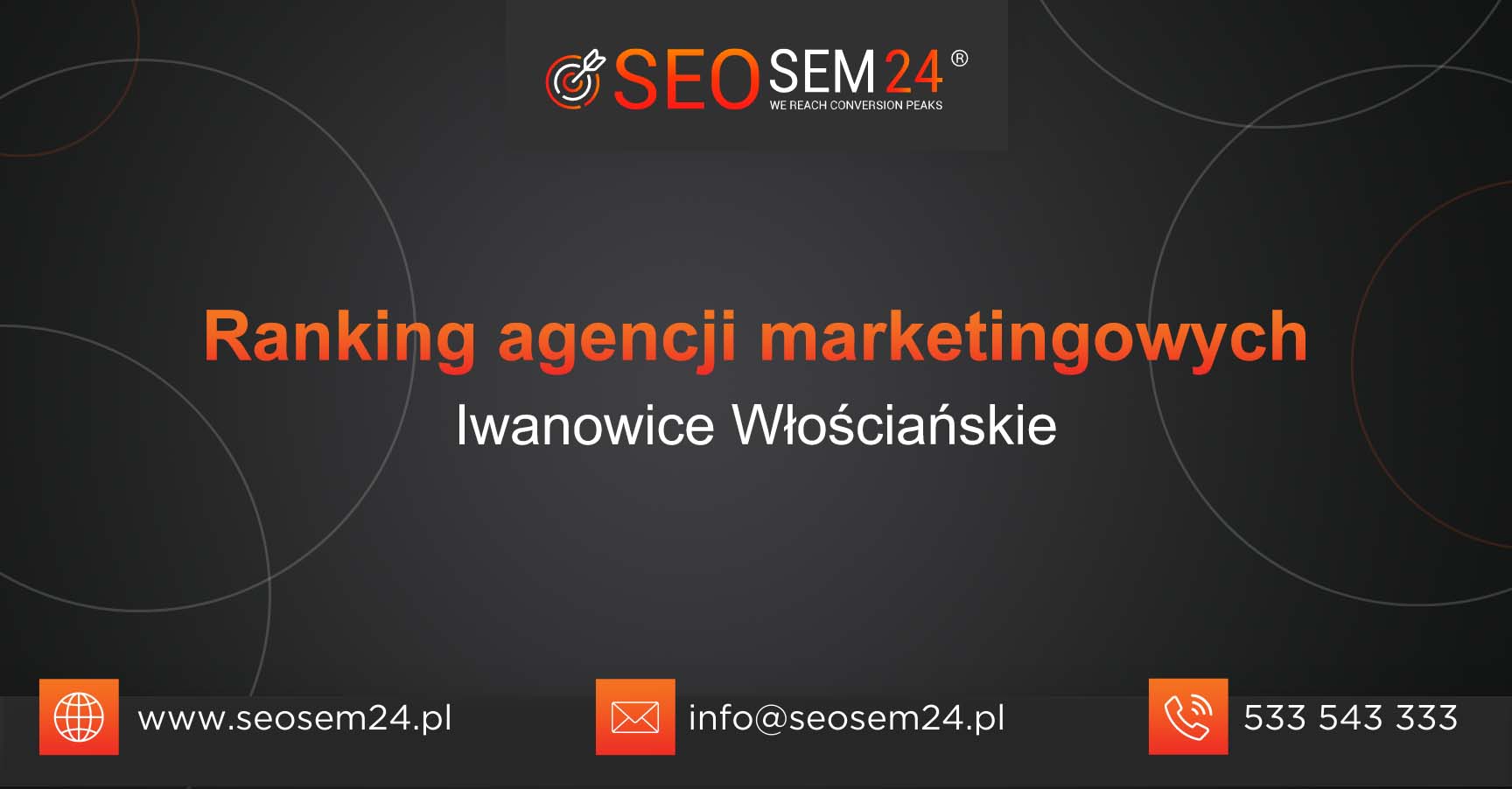 Ranking agencji marketingowych w Iwanowicach Włościańskich