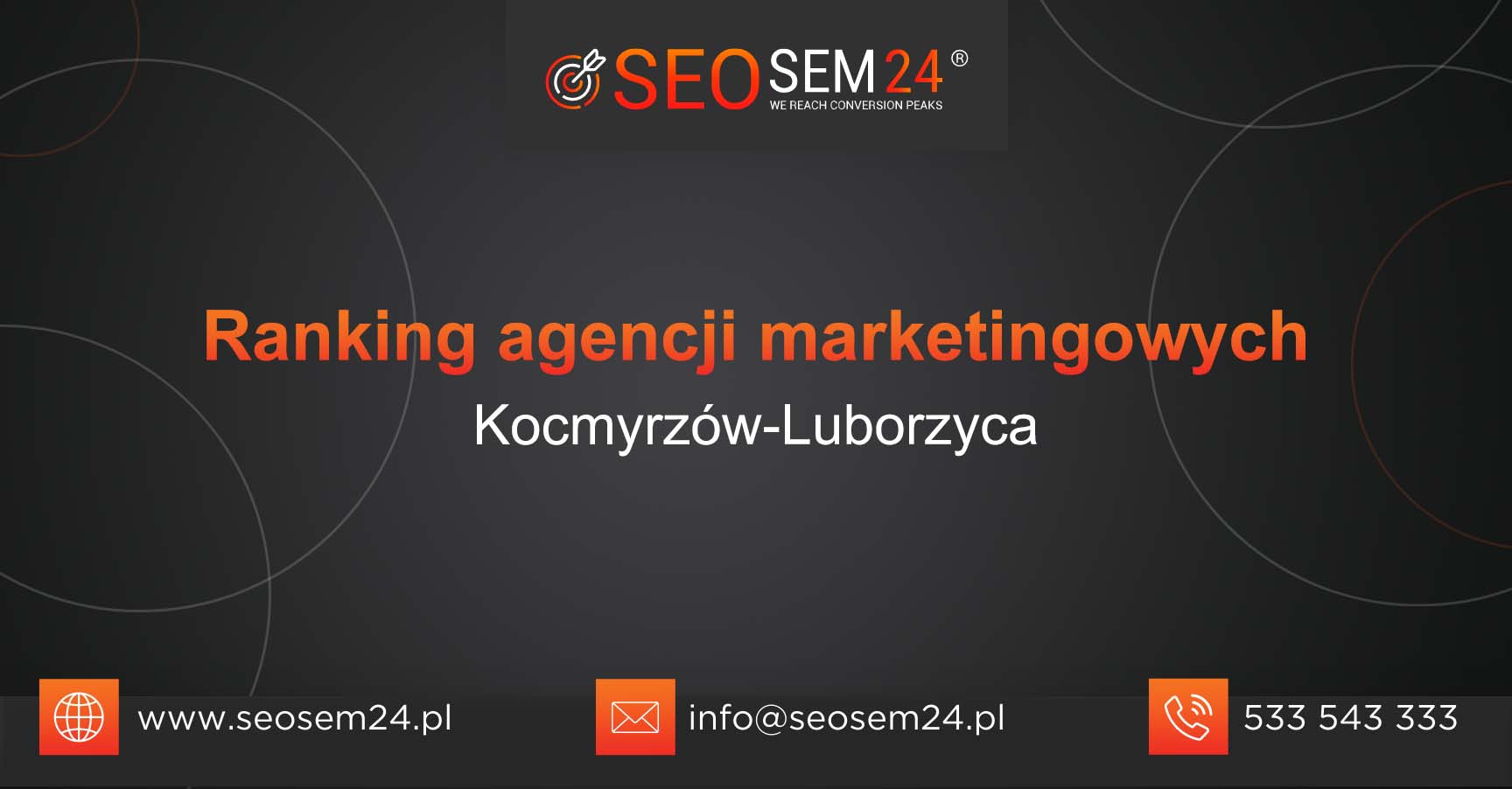 Ranking agencji marketingowych w Kocmyrzowie-Luborzycy