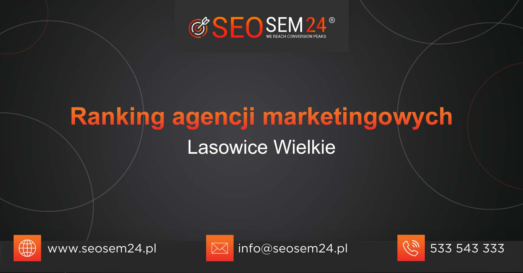 Ranking agencji marketingowych Zabierzów