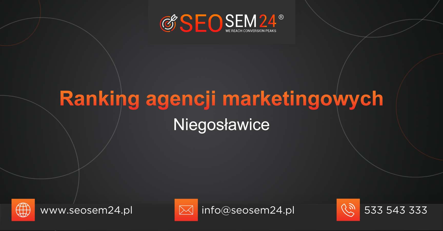 Ranking agencji marketingowych w Niegosławicach