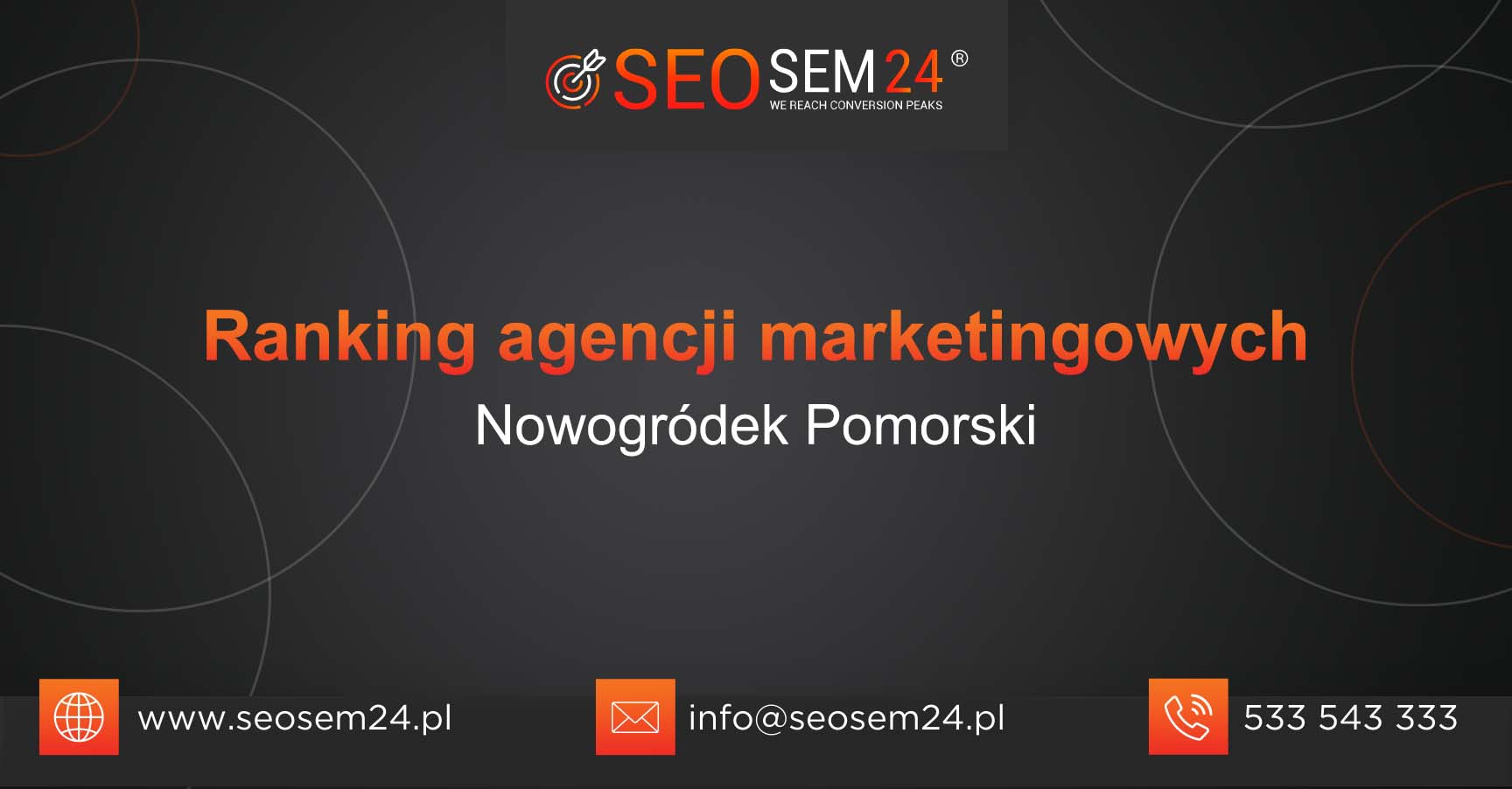 Ranking agencji marketingowych Zabierzów