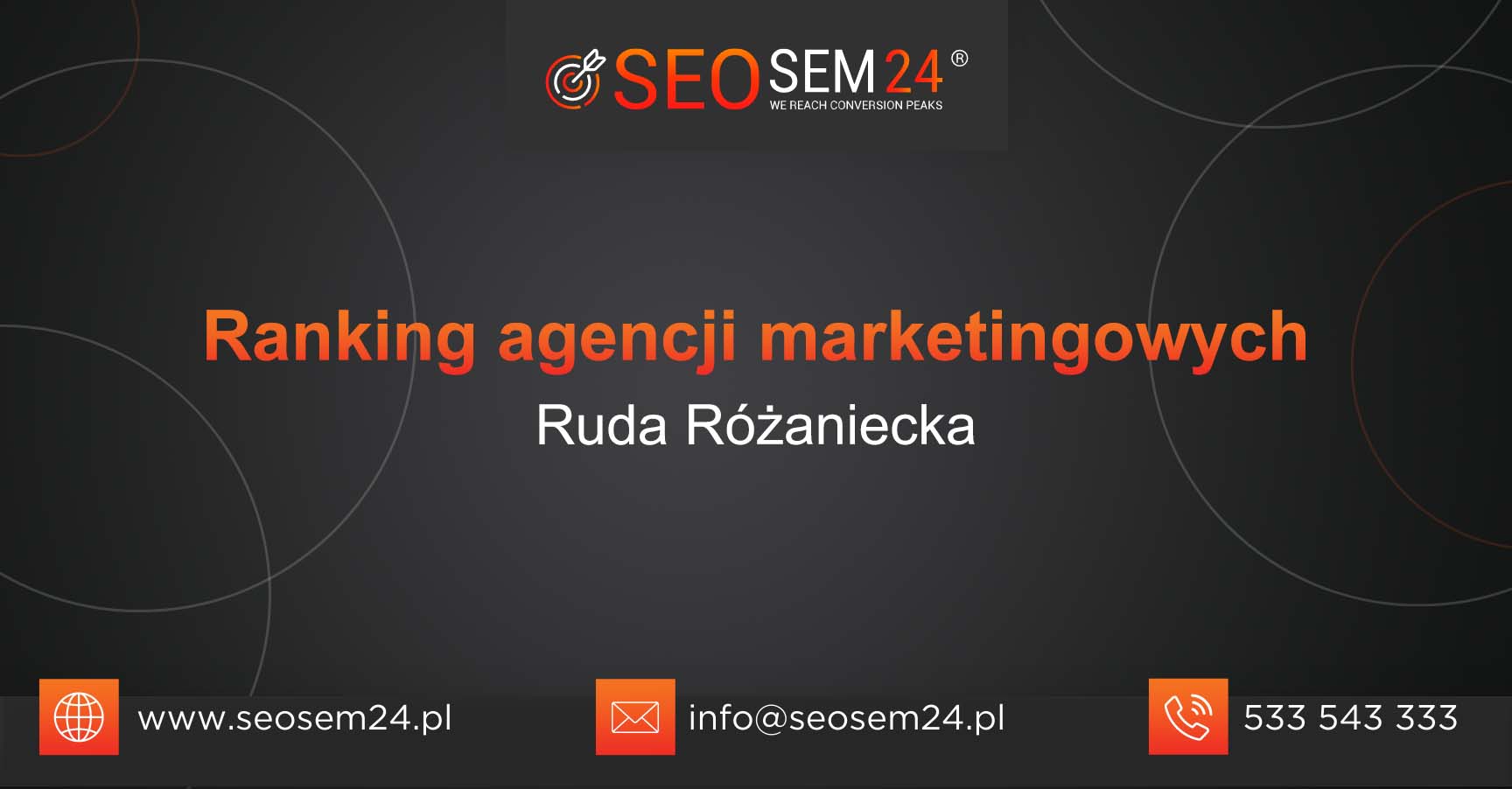 Ranking agencji marketingowych Zabierzów