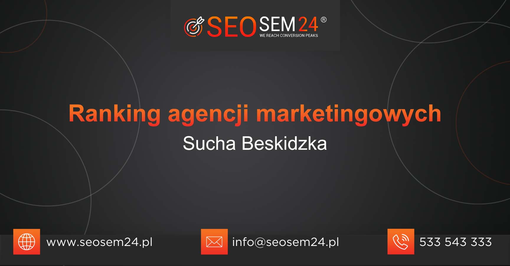 Ranking agencji marketingowych w Suchej Beskidzkiej