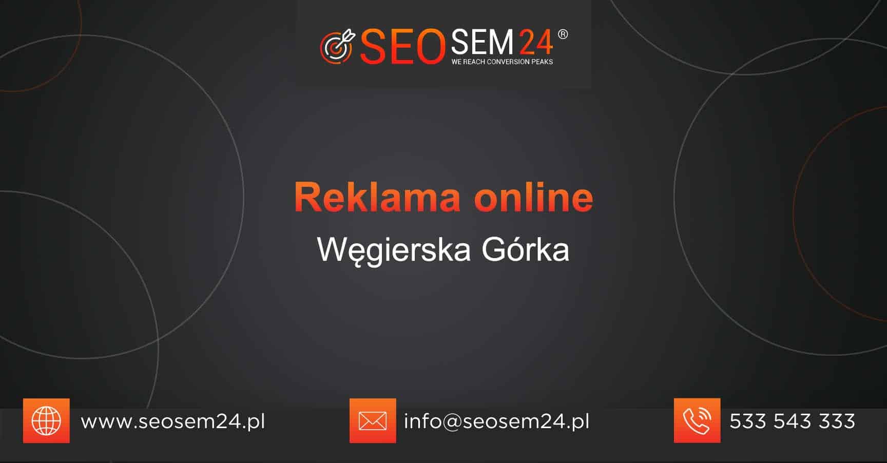 Reklama online Węgierska Górka