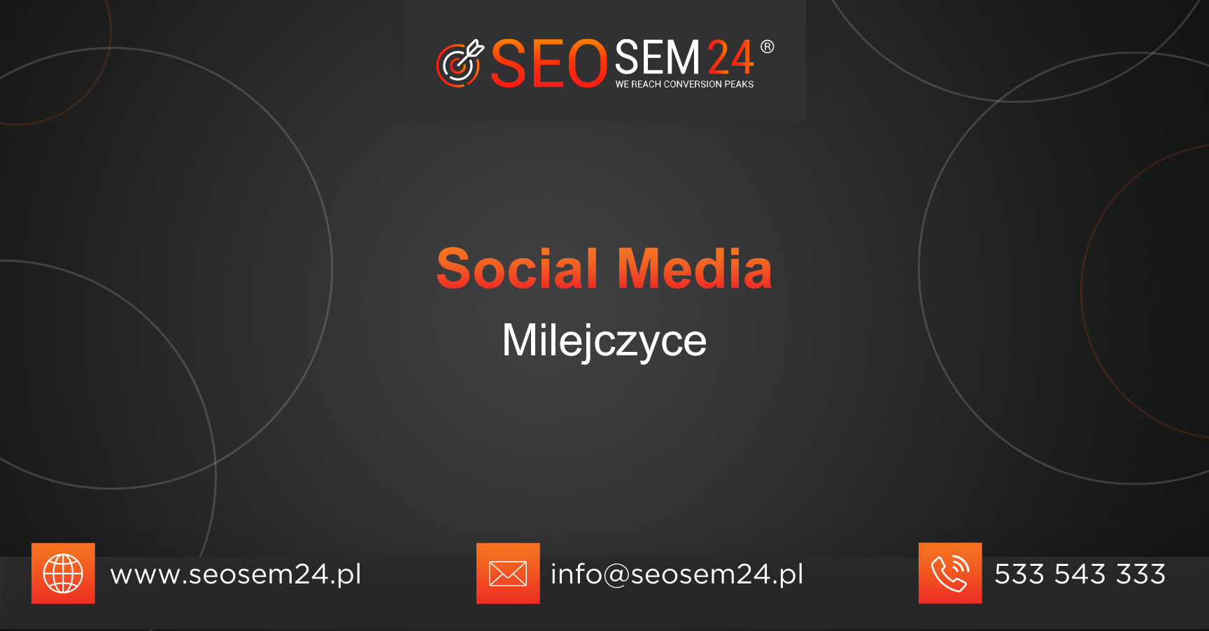 Social Media Milejczyce