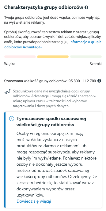 Analiza wyników kampanii Facebook Ads po optymalizacji targetowania.