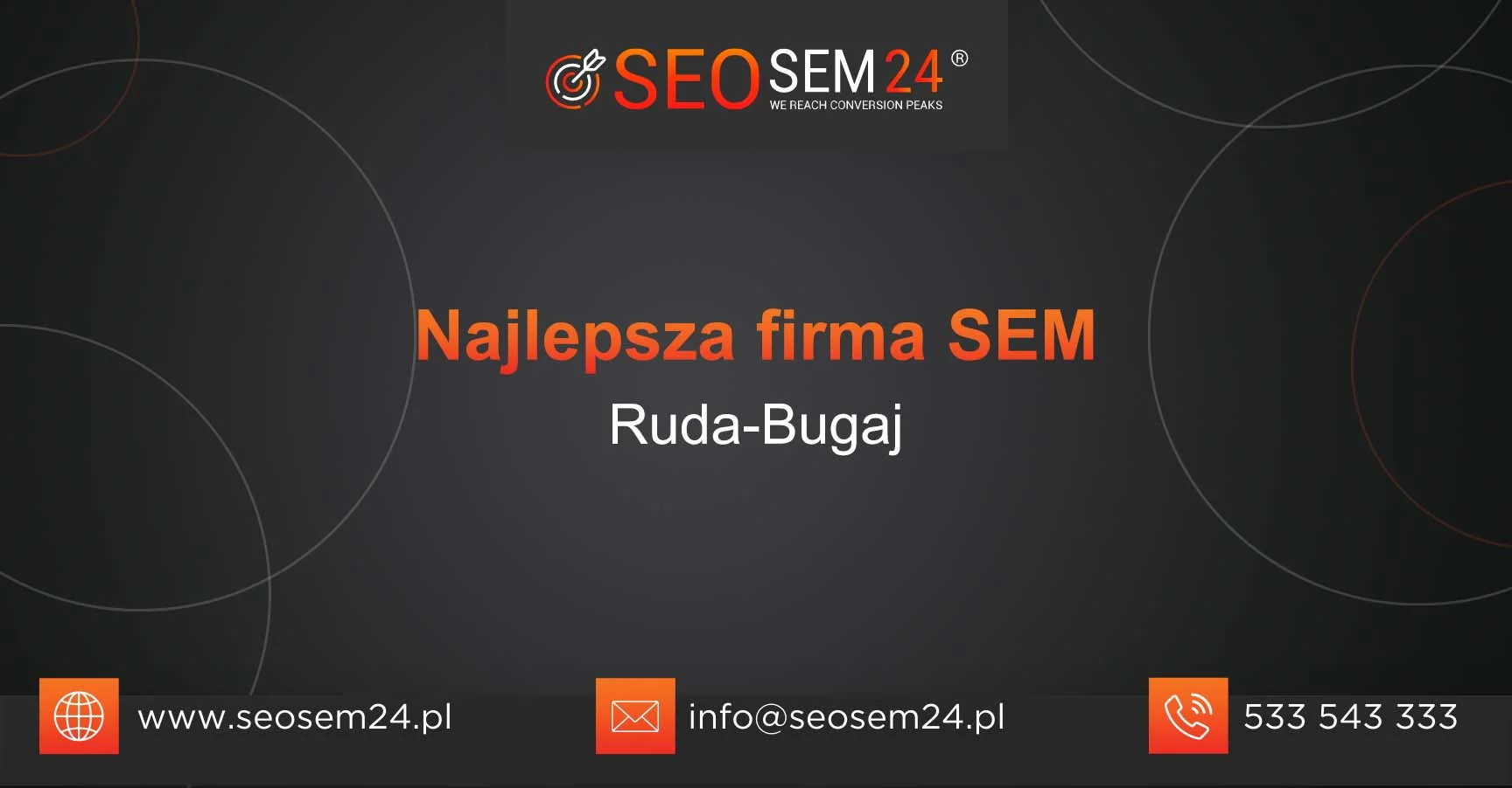 Najlepsza firma SEM Ruda-Bugaj