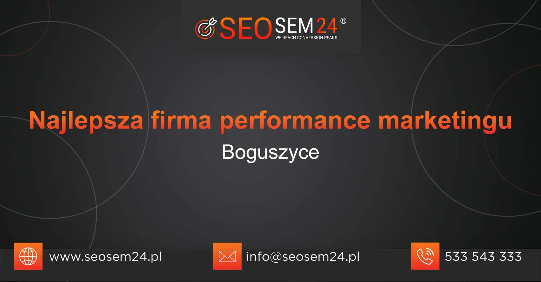 Najlepsza firma performance marketingu Boguszyce