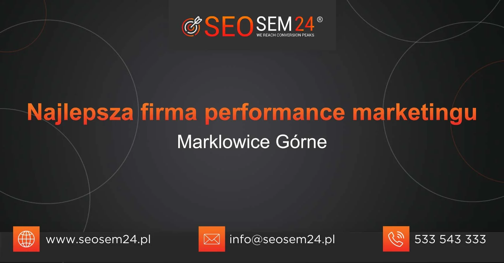 Najlepsza firma performance marketingu Marklowice Górne