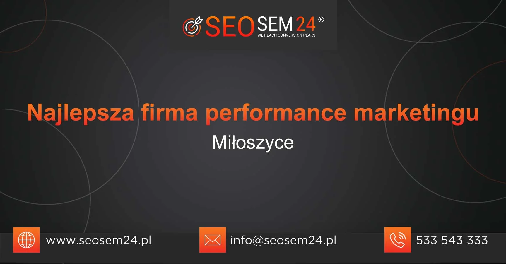 Najlepsza firma performance marketingu Miłoszyce