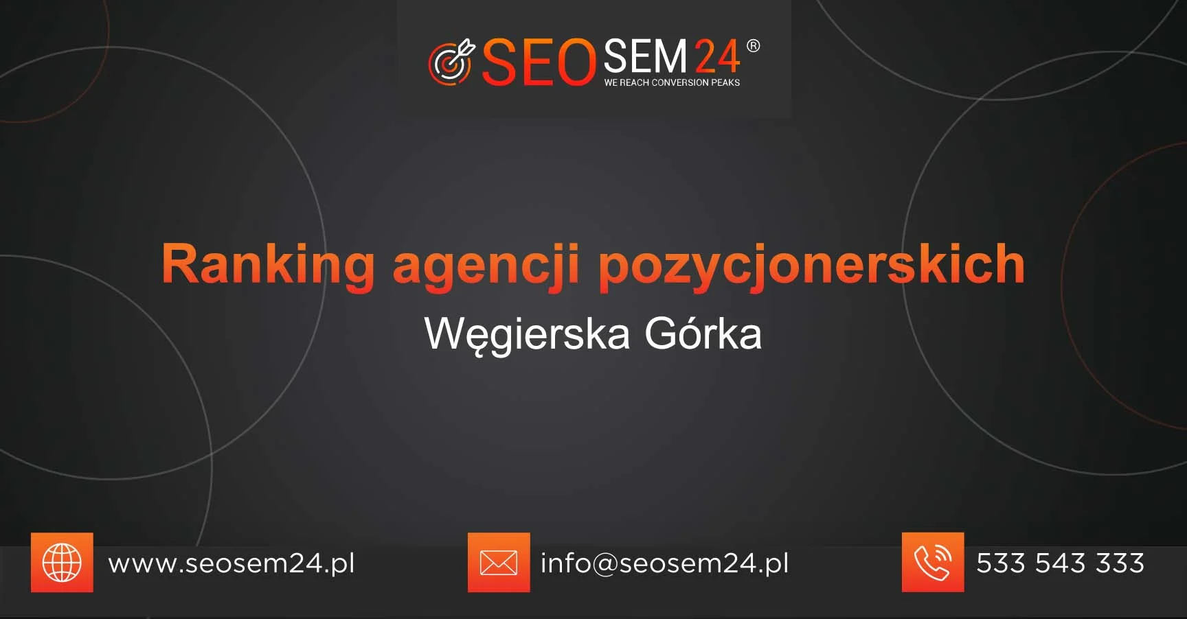 Ranking agencji pozycjonerskich Węgierska Górka