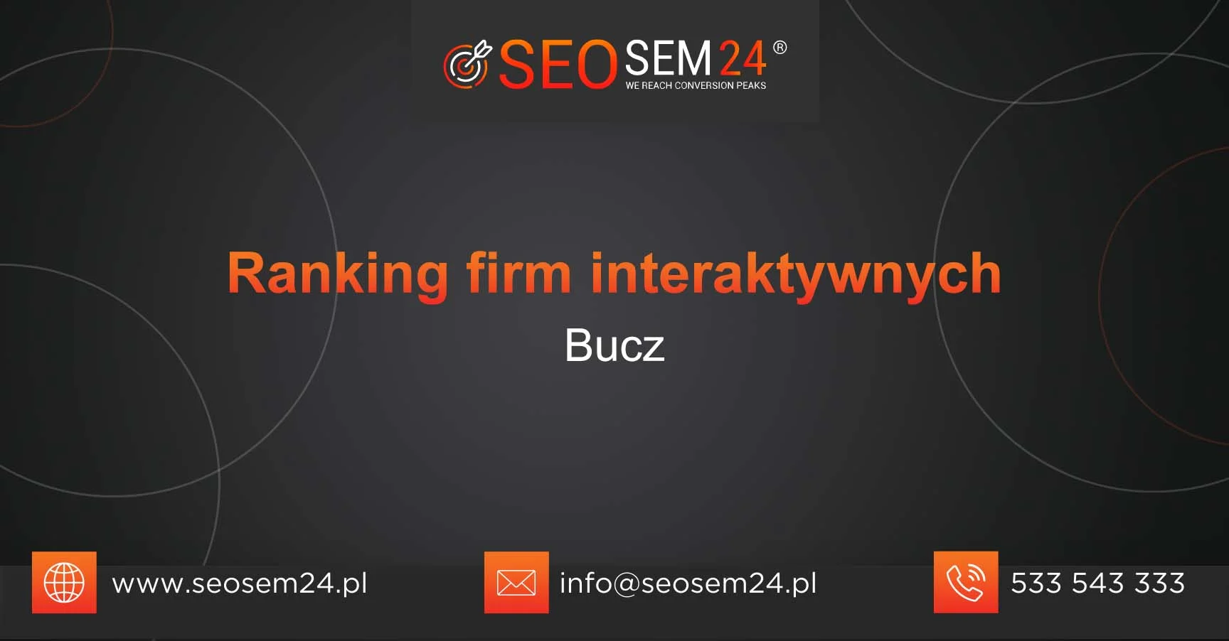 Ranking firm interaktywnych Bucz