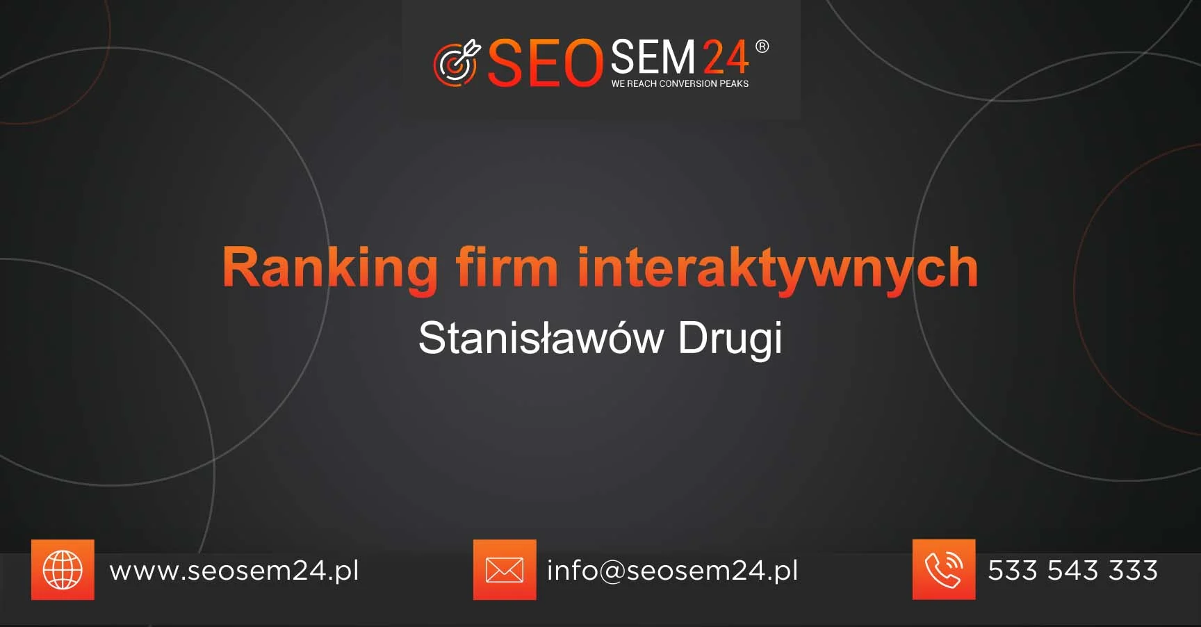 Ranking firm interaktywnych Stanisławów Drugi