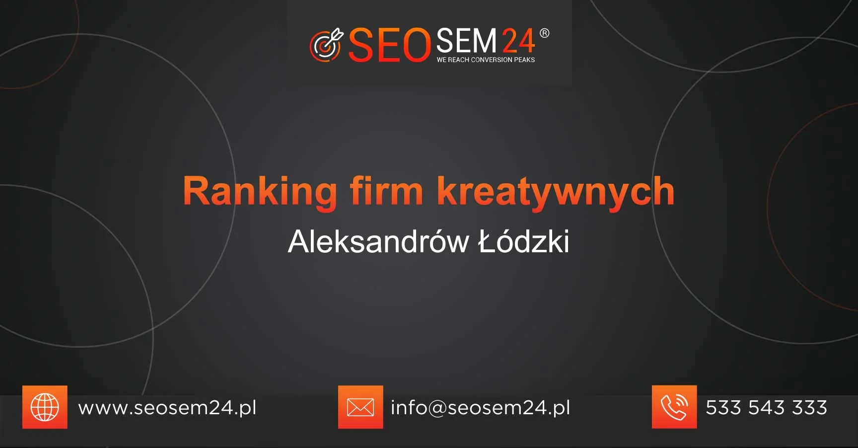 Ranking kreatywnych Aleksandrów Łódzki