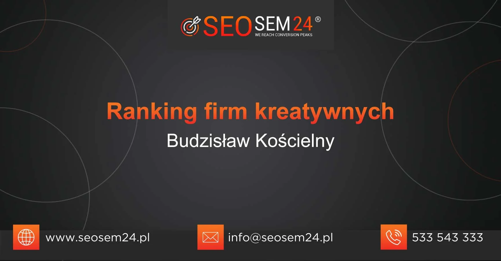 Ranking kreatywnych Budzisław Kościelny