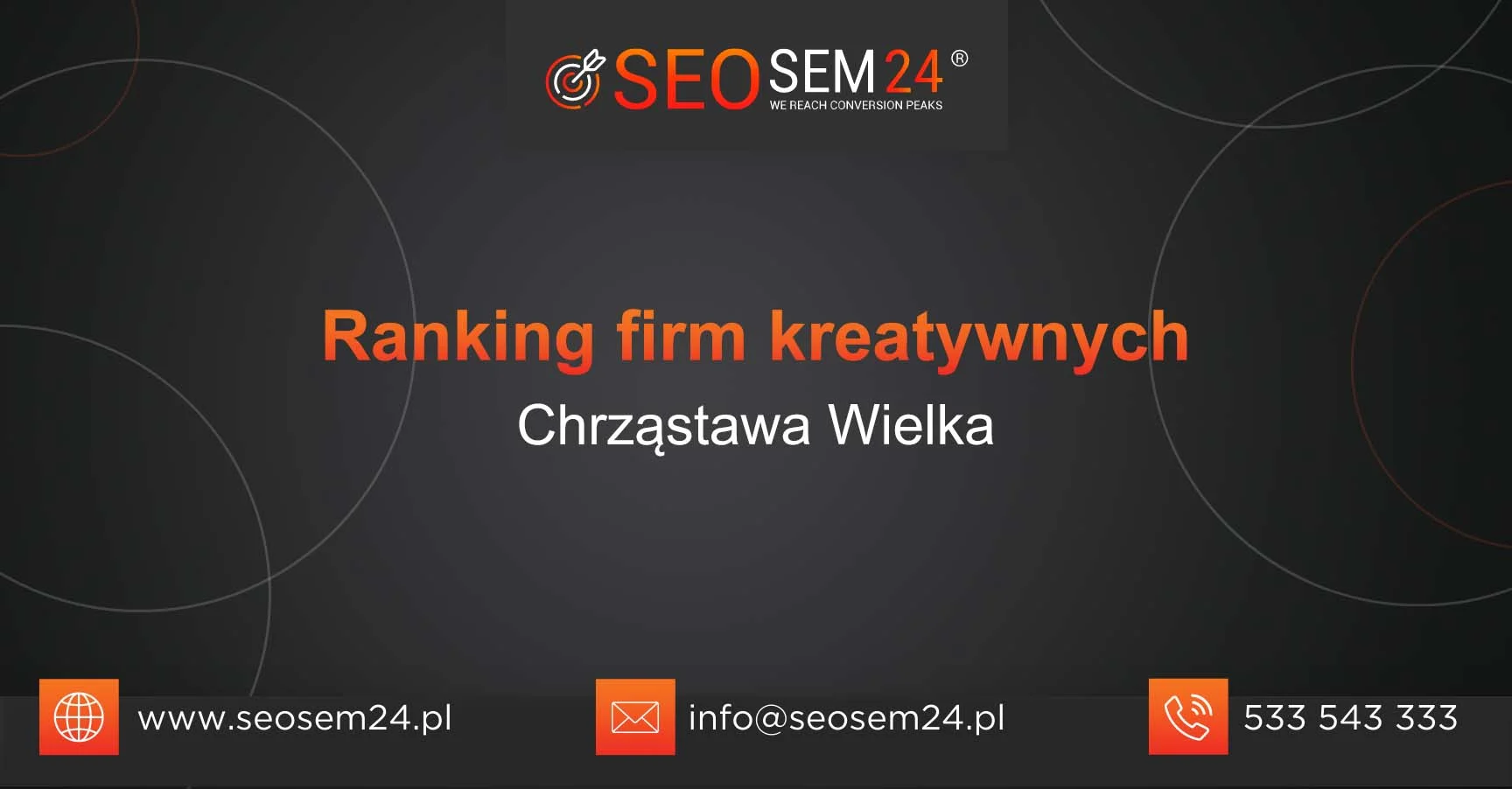 Ranking kreatywnych Chrząstawa Wielka