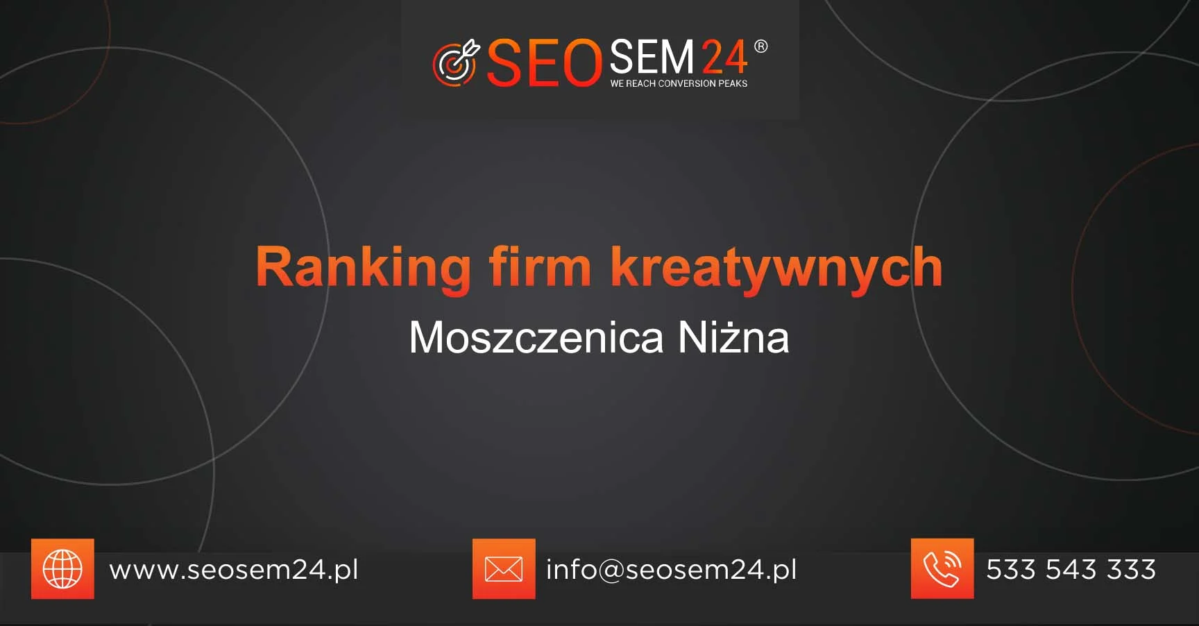 Ranking kreatywnych Moszczenica Niżna