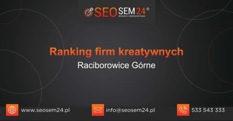 Ranking firm kreatywnych Raciborowice Górne